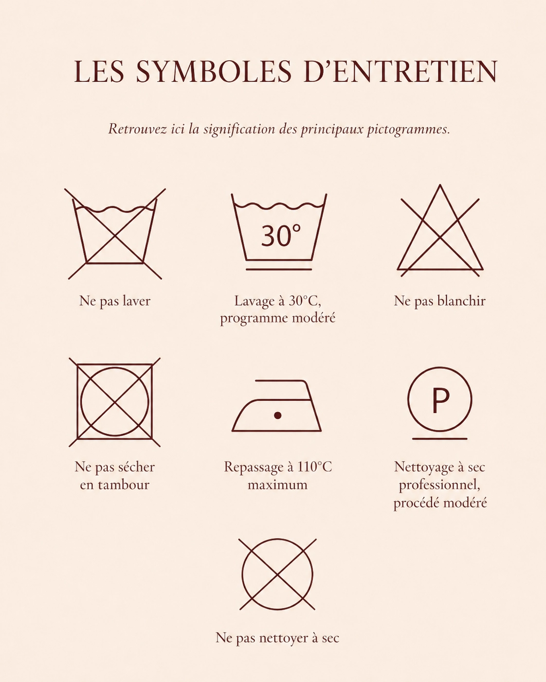 Les symboles d'entretien